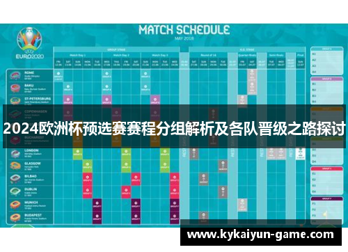 2024欧洲杯预选赛赛程分组解析及各队晋级之路探讨