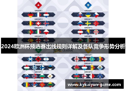 2024欧洲杯预选赛出线规则详解及各队竞争形势分析